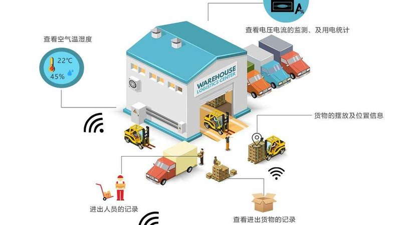 冷库自动化立体货架：揭秘其报价背后的逻辑