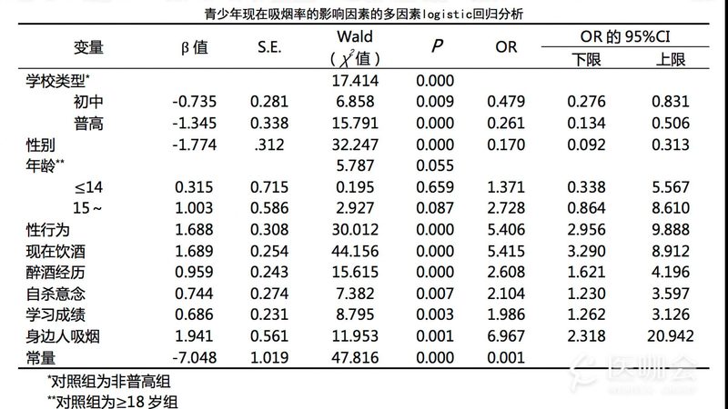 上海便利店货架代理加盟条件
