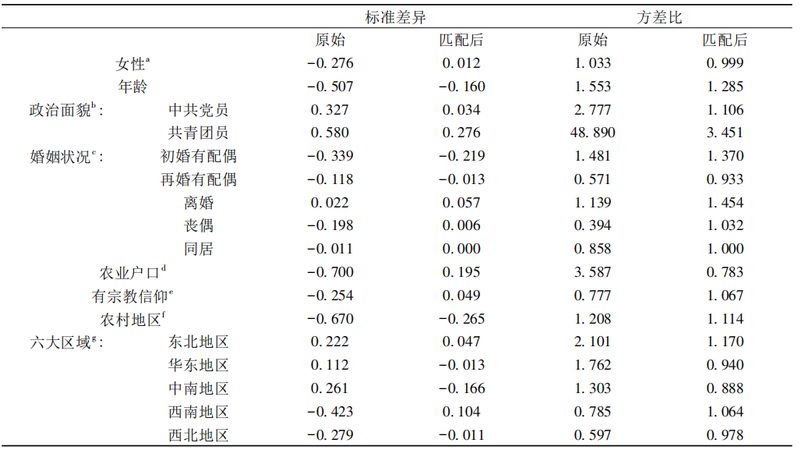 广东电动叉车代理加盟条件