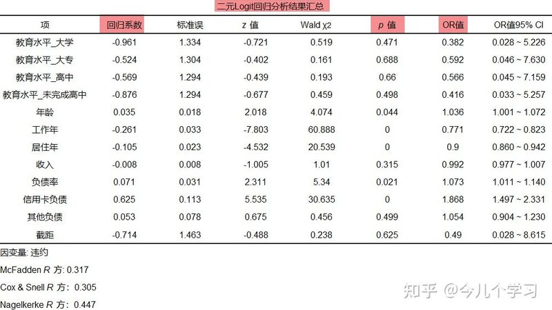 成都阁楼货架验收标准与报价解析
