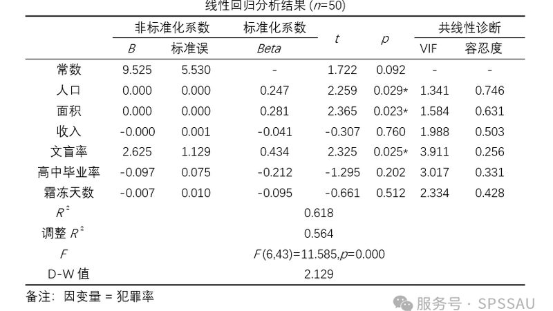 上海物流托盘新规落地，企业仓储该换托盘了吗