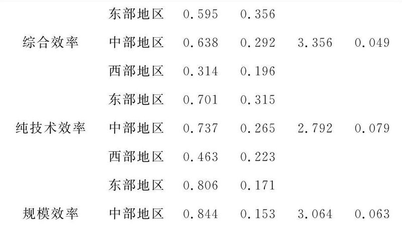 揭秘广东钢托盘生产厂家排名背后的考量因素