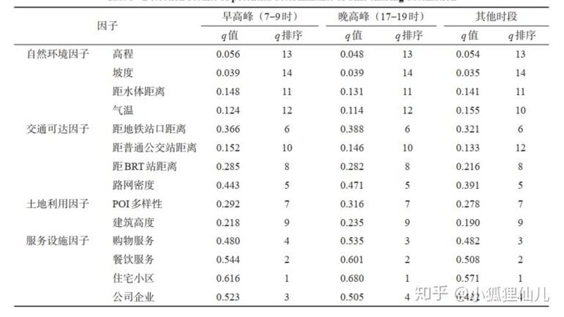 重型立体仓库货架型号对照表：揭秘选型逻辑与适用场景