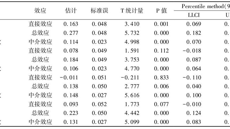 冷库用仓储叉车选型指南